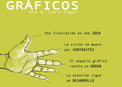 Cinco principios gráficos