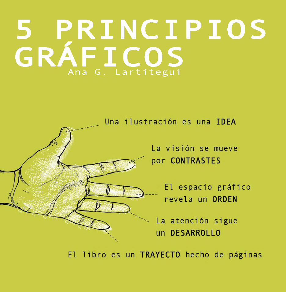 5 principios gráficos. Pantalia Gestiones Culturales 5 principios gráficos. Pantalia Gestiones Culturales