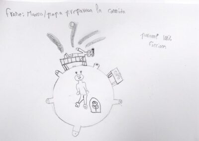 Talleres y cursos. Ficciometro. Pantalia Gestiones Culturales